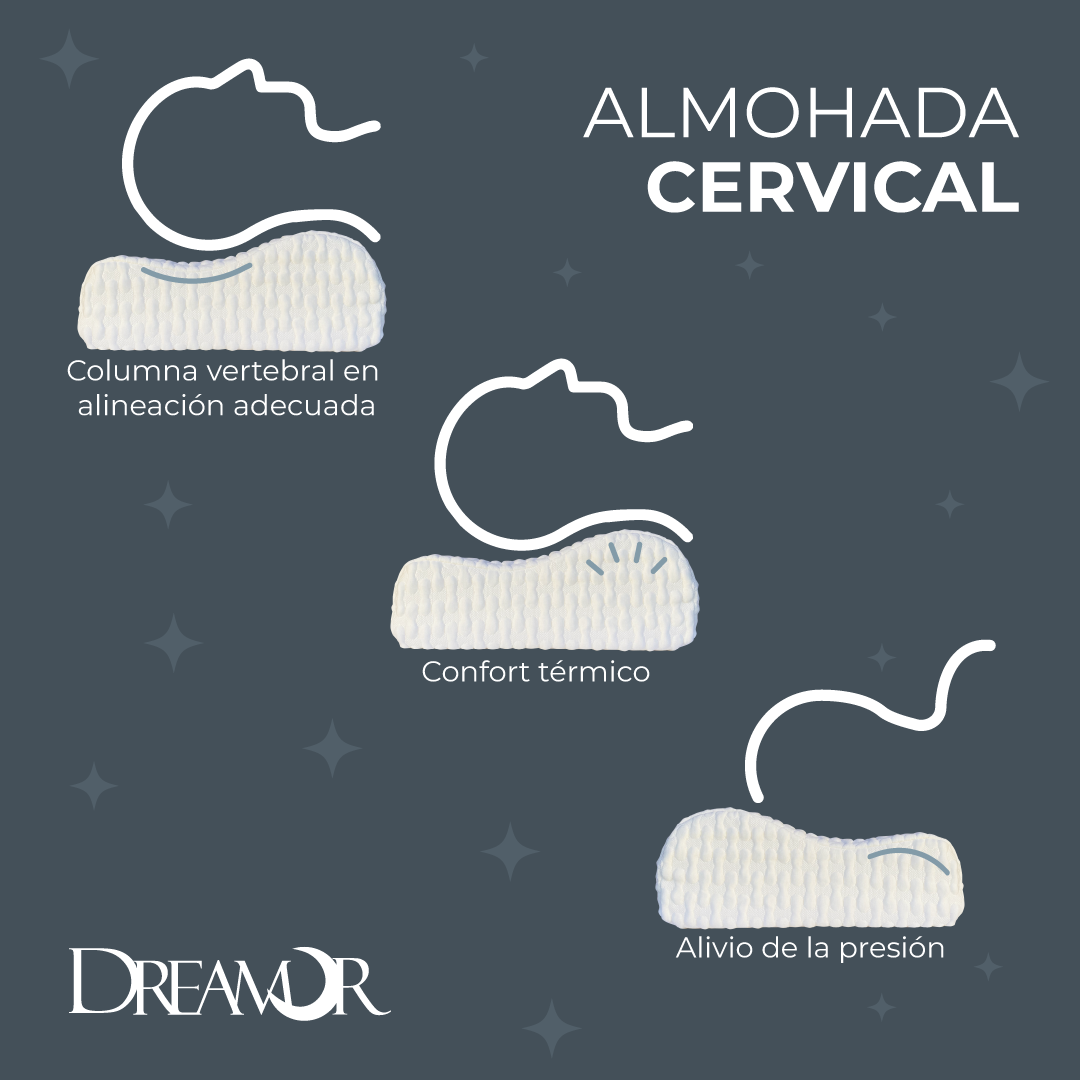 Almohada Cervicales - Suavidad Suave